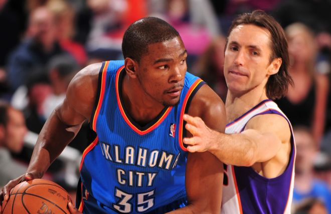 方面的表现 方面的表现