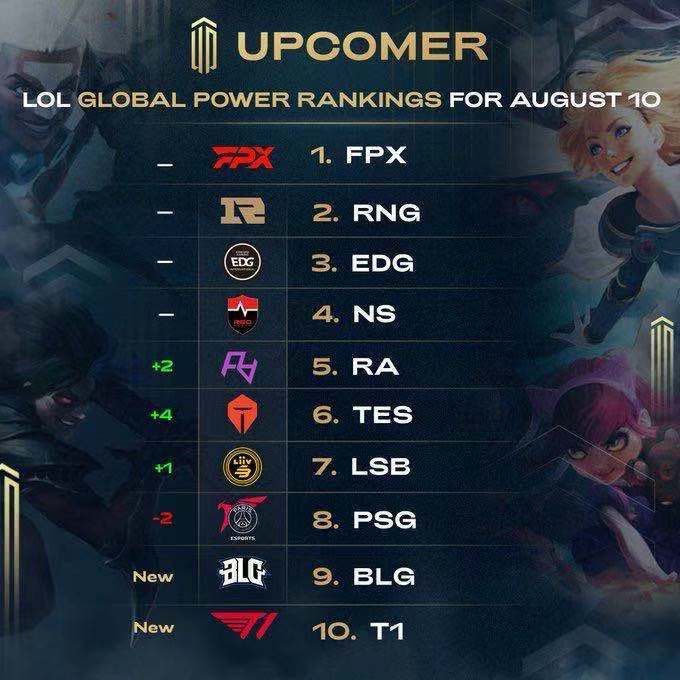 击战中都占 击战中都占